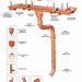 Водосток Aquasistem, система 150/100 - Водосборная воронка медная купить в Старой Купавне